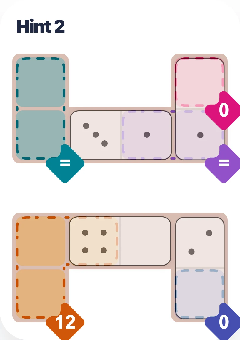 Add 2 more dominoes to the visible chain board hint