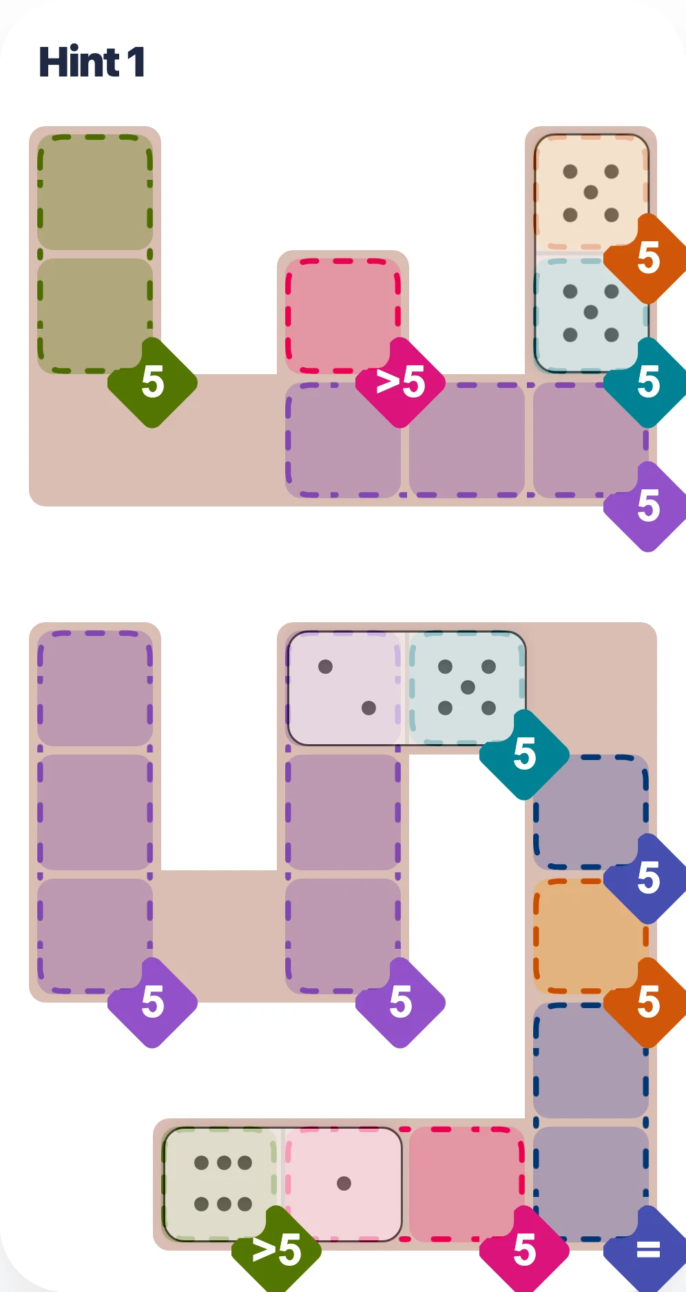 Start with the highest-pressure placements board hint