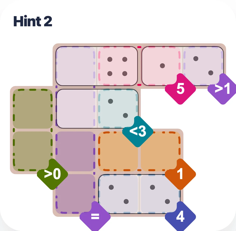Add 2 more dominoes to the visible chain board hint