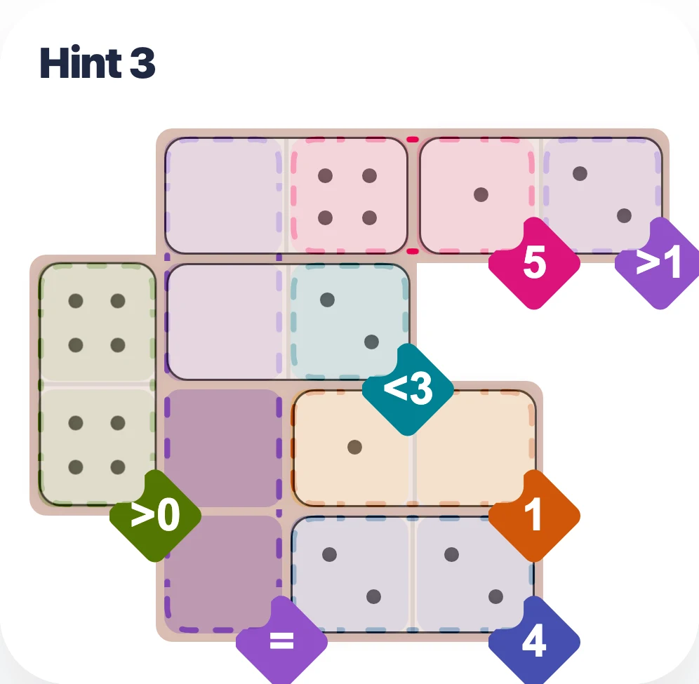 Add 2 more dominoes to the visible chain board hint